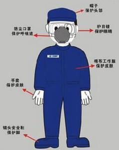 勞動(dòng)防護(hù)用品配備標(biāo)準(zhǔn)與銷(xiāo)售規(guī)范解析